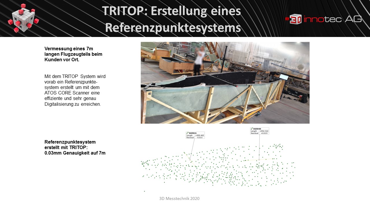 Beispiel des TRITOP Systems der 3D innotec